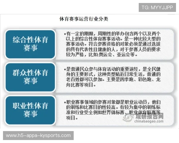 体育新闻中心关注健身平台用户运营模型的内容报道，健身行业新闻
